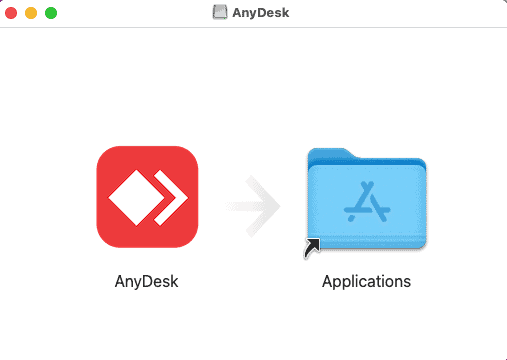 Installation Anydesk Mac