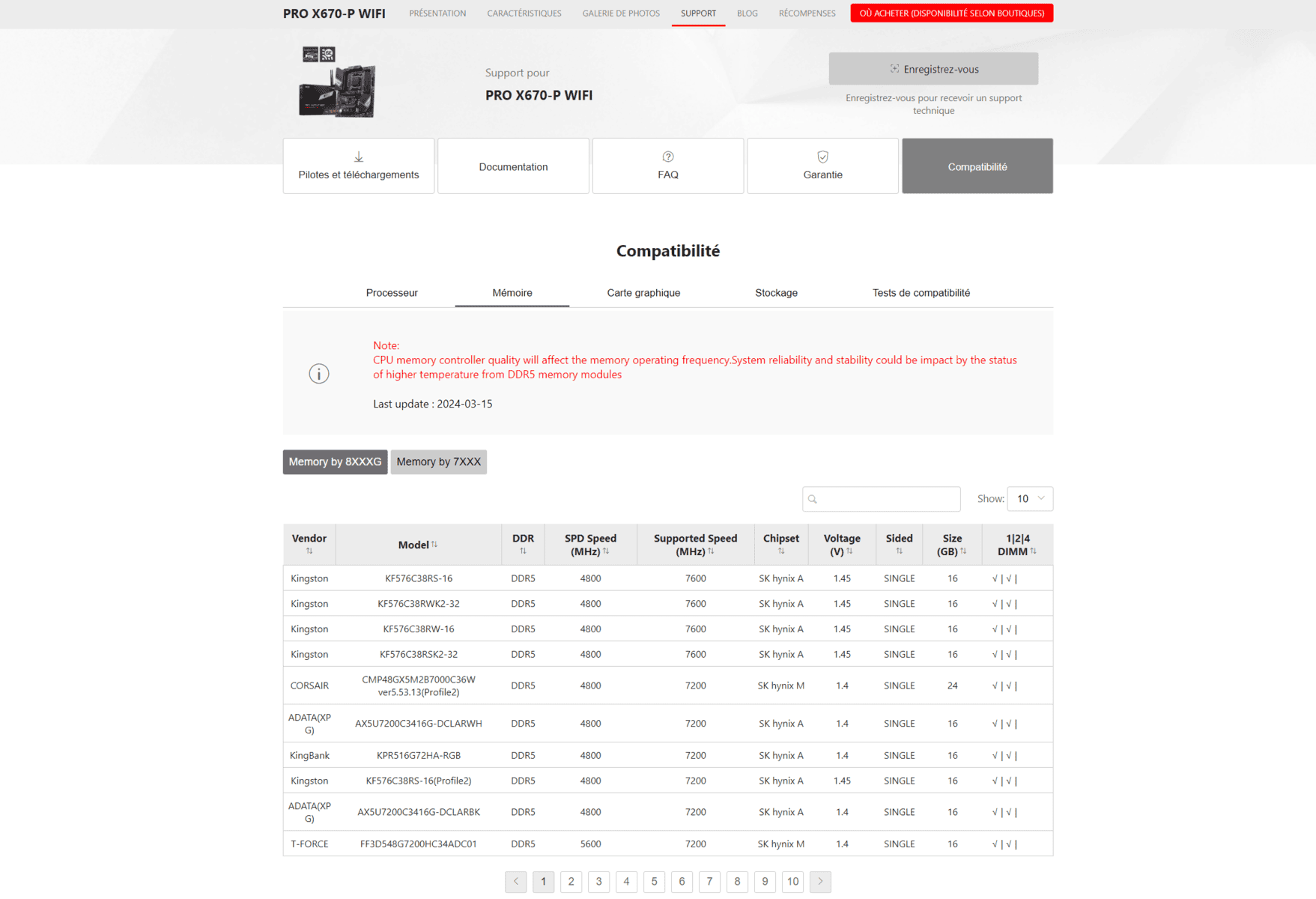 Compatibilité Mémoire Vive Pc Gamer